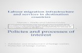 Labour Migration Infrastructure and Services in Destination Countries