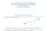 B2015-Cap1-1.2 LeyCoulomb y CampoEléctrico