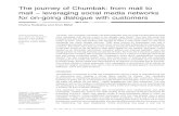 Chumbak Case Study
