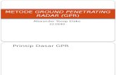 Metode Ground Penetrating Radar (GPR)