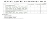 Bukti Fisik PK GURU MATA PELAJARAN.pdf