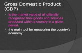 Gross Domestic Product (GDP).ppt