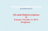 Ch-9-10-W-15-16-17-Low CR and Hybrid engines-future trends.pptx