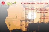 PT. Adhi Karya (Persero) Tbk - BNP Paribas ASEAN Conference - Hong Kong