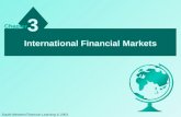 international financial management chapter 3 - international financial market
