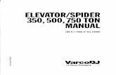 14. Elevator Spider Vaelevatrco BJ