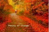 Theory of Change PPT 2015