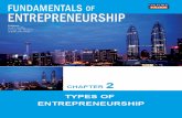 Chapter 2 Types of Entrepreneurship