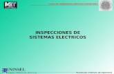 Inspección de Sistemas (Instrumentos y Pruebas de Aislamiento)