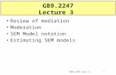G89.2247 Lect 31 G89.2247 Lecture 3 Review of mediation Moderation SEM Model notation Estimating SEM models.