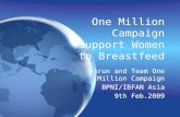 One Million Campaign Support Women to Breastfeed Arun and Team One Million Campaign BPNI/IBFAN Asia 9th Feb.2009 Arun and Team One Million Campaign BPNI/IBFAN.