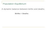 Population Equilibrium Births = Deaths A dynamic balance between births and deaths.
