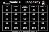 Double Jeopardy PLOPotpouriPeace Agreements People 1People 2 20 40 60 80 100 Compliments of the James Madison Center, JMU.