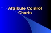 Attribute Control Charts 2 Attribute Control Chart Learning Objectives Defective vs Defect Binomial and Poisson Distribution p Chart np Chart c Chart.