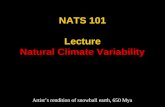 NATS 101 Lecture Natural Climate Variability Artist’s rendition of snowball earth, 650 Mya.
