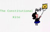 The Constitutional Kite. The Sail Representative Government.