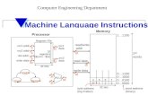 Machine Language Instructions Computer Engineering Department Memory 32 bits 2 30 words read/write addr read data write data word address (binary) 0…0000.