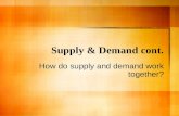 Supply & Demand cont. How do supply and demand work together?