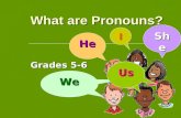What are Pronouns? Grades 5-6 I He WeWe Sh e Us What are pronouns? Pronouns take the place of nouns. antecedent Pronouns take the place of nouns. The.