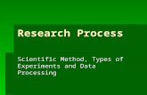 Research Process Scientific Method, Types of Experiments and Data Processing.