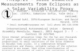 FM13p.21 – Solar Diameter Measurements from Eclipses as a Solar Variability Proxy David W. Dunham*, Internat’l Occultation Timing Assoc. (IOTA); Sabatino.