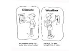 What’s the difference? Climate? Typical weather over a LOOOONG period of Weather? Over a short period of Wind Cloudiness Pressure Temperature Precipitation.