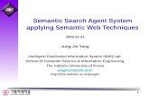 1 Semantic Search Agent System applying Semantic Web Techniques 2004.10.21 Jung-Jin Yang Intelligent Distributed Information System (IDIS) Lab. School.