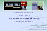 Macroeconomics CHAPTER 4 The Market Strikes Back PowerPoint® Slides by Can Erbil © 2004 Worth Publishers, all rights reserved.