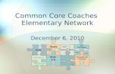 Common Core Coaches Elementary Network December 6, 2010 ELA Math 21 st Century Skills ALL Students Educators Facilitating Learning Web 2.0 Collaboration.