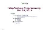 – 1 – MapReduce Programming Oct 25, 2011 Topics Large-scale computing Traditional high-performance computing (HPC) Cluster computing MapReduce Definition.