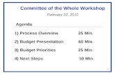 Agenda 1) Process Overview 25 Min. 2) Budget Presentation 60 Min. 3) Budget Priorities 25 Min. 4) Next Steps 10 Min. Committee of the Whole Workshop February.