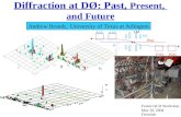 Diffraction at DØ: Past, Present, and Future E   Andrew Brandt, University of Texas at Arlington Future QCD Workshop May 20, 2004 Fermilab A1UA2U P2DP1D.