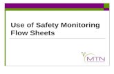 Use of Safety Monitoring Flow Sheets. Background  Flow sheets can serve as useful tools  Not required but recommended  Tailor for ease of use AND usefulness.