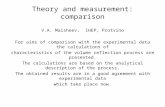 Theory and measurement: comparison V.A. Maisheev, IHEP, Protvino For aims of comparison with the experimental data the calculations of characteristics.