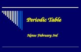 Periodic Table Notes February 3rd. Dmitri Mendeleev: Father of the Table HOW HIS WORKED…  Put elements in rows by increasing atomic weight.  Put elements.