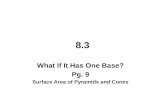 8.3 What If It Has One Base? Pg. 9 Surface Area of Pyramids and Cones.