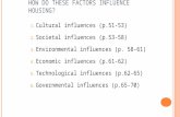 H OW DO THESE FACTORS INFLUENCE HOUSING ? 1. Cultural influences (p.51-53) 2. Societal influences (p.53-58) 3. Environmental influences (p. 58-61) 4. Economic.