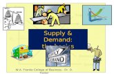 Supply Demand Quantity Price PePe QeQe W.A. Franke College of Business - Dr. D. Foster Supply & Demand: the basics.