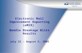 Electronic Mail Improvement Reporting (eMIR) Bundle Breakage Blitz Results July 22 – August 5, 2005.