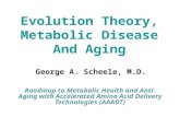 Evolution Theory, Metabolic Disease And Aging Roadmap to Metabolic Health and Anti- Aging with Accelerated Amino Acid Delivery Technologies (AAADT) George.