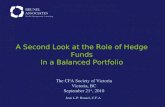 A Second Look at the Role of Hedge Funds In a Balanced Portfolio Jean L.P. Brunel, C.F.A The CFA Society of Victoria Victoria, BC September 21 st, 2010.