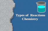 Types of Reactions Chemistry Types of Reactions Chemistry.