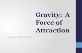 Gravity: A Force of Attraction Chapter 1 Section 4 Review.