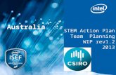 Intel ISEF 2012 – Educator Academy 1 Intel Confidential 11 STEM Action Plan Team Planning WIP rev1.2 2013 Australia.