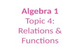Algebra 1 Topic 4: Relations & Functions. Table of Contents 1.Using Graphs to Relate Quantities 2.Patterns and Linear Functions 3.Nonlinear Functions.