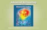 Chapter 1-1. Chapter 1-2 Introduction to Business Combinations and the Conceptual Framework Advanced Accounting, Third Edition 11.