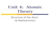Unit 4: Atomic Theory Structure of the Atom (& Radioactivity)