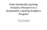 From Incidental Learning Analytics Research to a Sustainable Learning Analytics Program Stefan T. Mol (s.t.mol@uva.nl)s.t.mol@uva.nl University of Amsterdam.