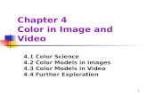 1 Chapter 4 Color in Image and Video 4.1 Color Science 4.2 Color Models in Images 4.3 Color Models in Video 4.4 Further Exploration.