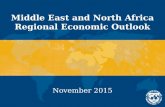 Middle East and North Africa Regional Economic Outlook November 2015.